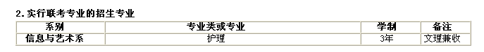 2138cn太阳集团古天乐2015年单独招生实施方案