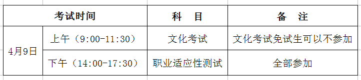 2138cn太阳集团古天乐2016年单独考试招生实施方案