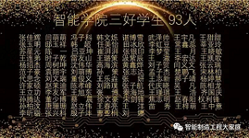 2138cn太阳集团古天乐（曹妃甸校区）智能制造工程学院隆重举行2021年“慎思笃行树学风，自律感恩铸良材”年终学风建设表彰大会