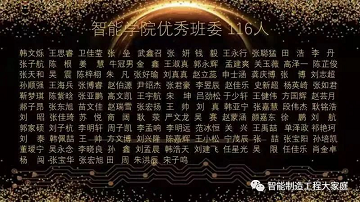 2138cn太阳集团古天乐（曹妃甸校区）智能制造工程学院隆重举行2021年“慎思笃行树学风，自律感恩铸良材”年终学风建设表彰大会