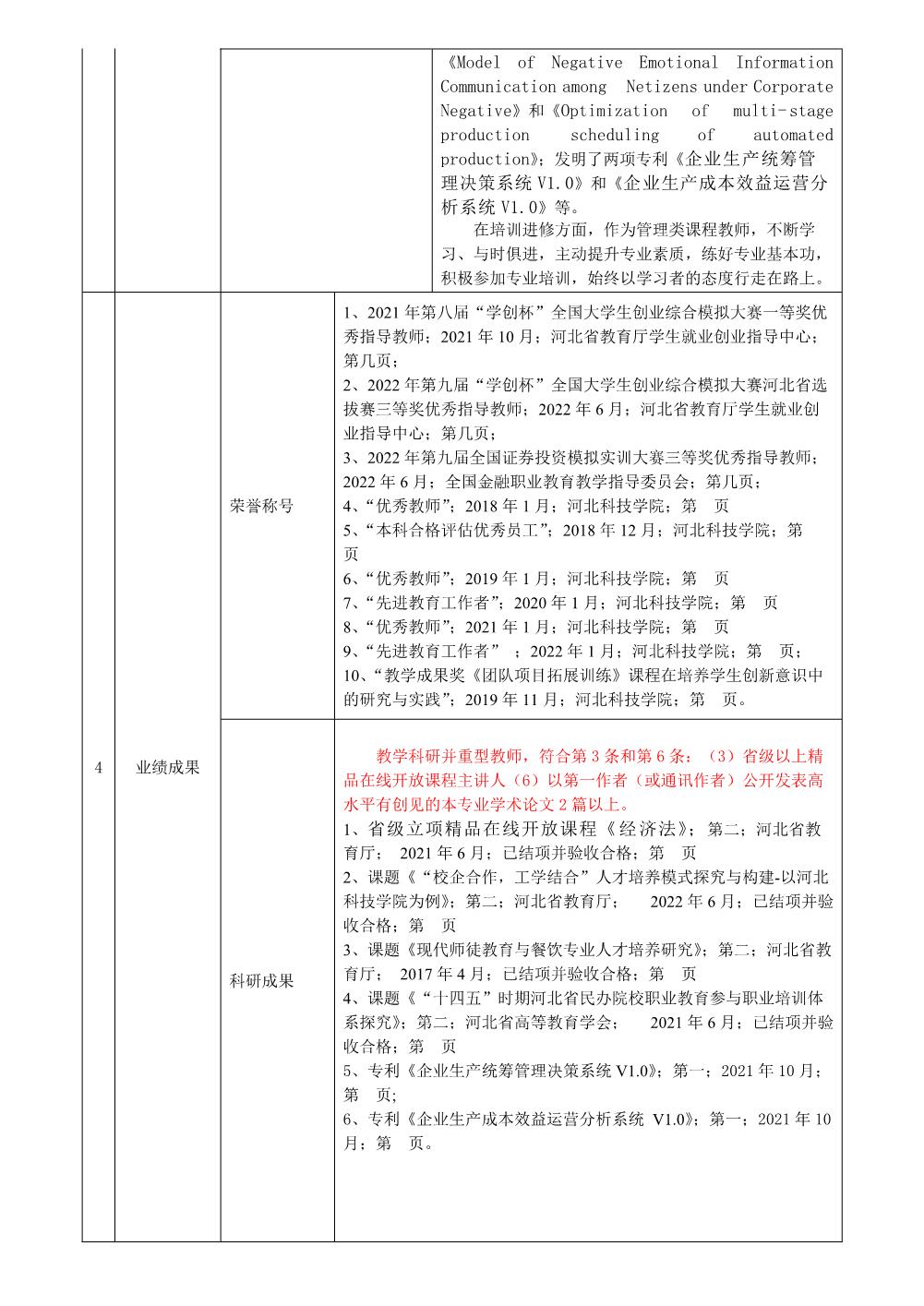 侯晓勇2022年任职资格情况一览表