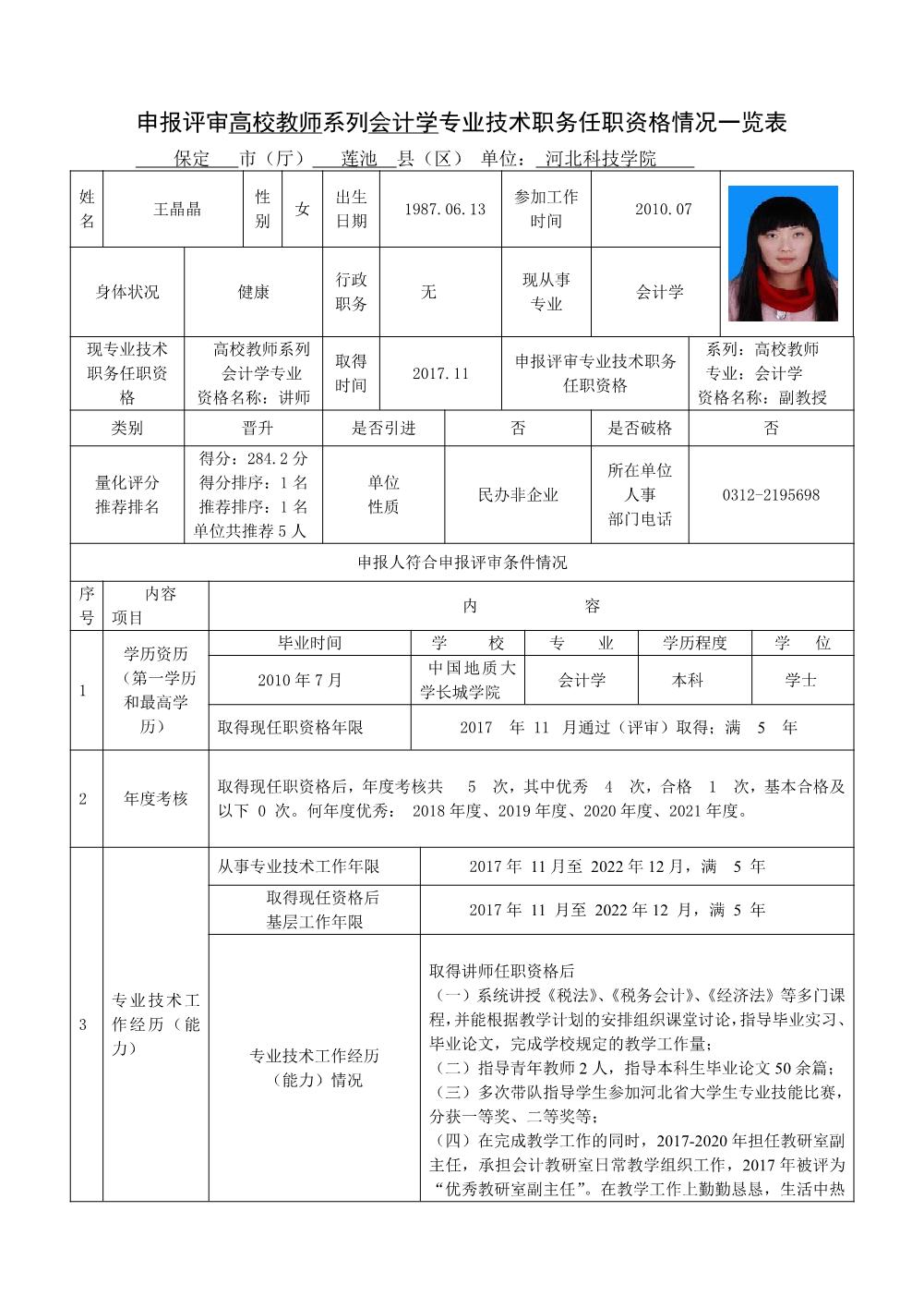 王晶晶2022年任职资格情况一览表