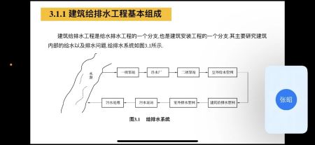 工程造价教研室活动——示范课、练课