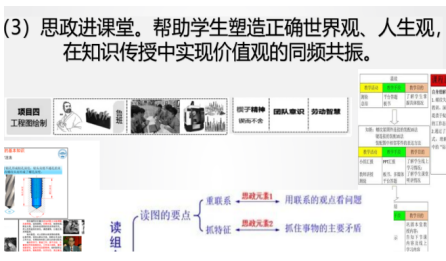 机械设计制造及其自动化专业建设实现全新突破